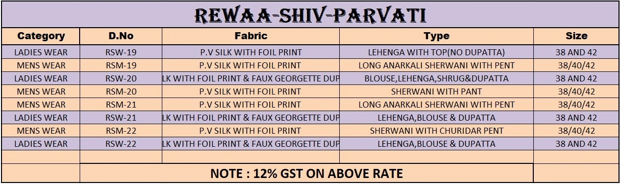 Rewaa Shiv Parwati P.V Silk Wholesale Sherwani and Lehenga Catalog — Wholesale Lehenga, MPA wholesale from Surat — view 10